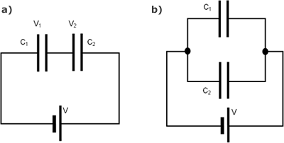 Capacitors and Capacitance